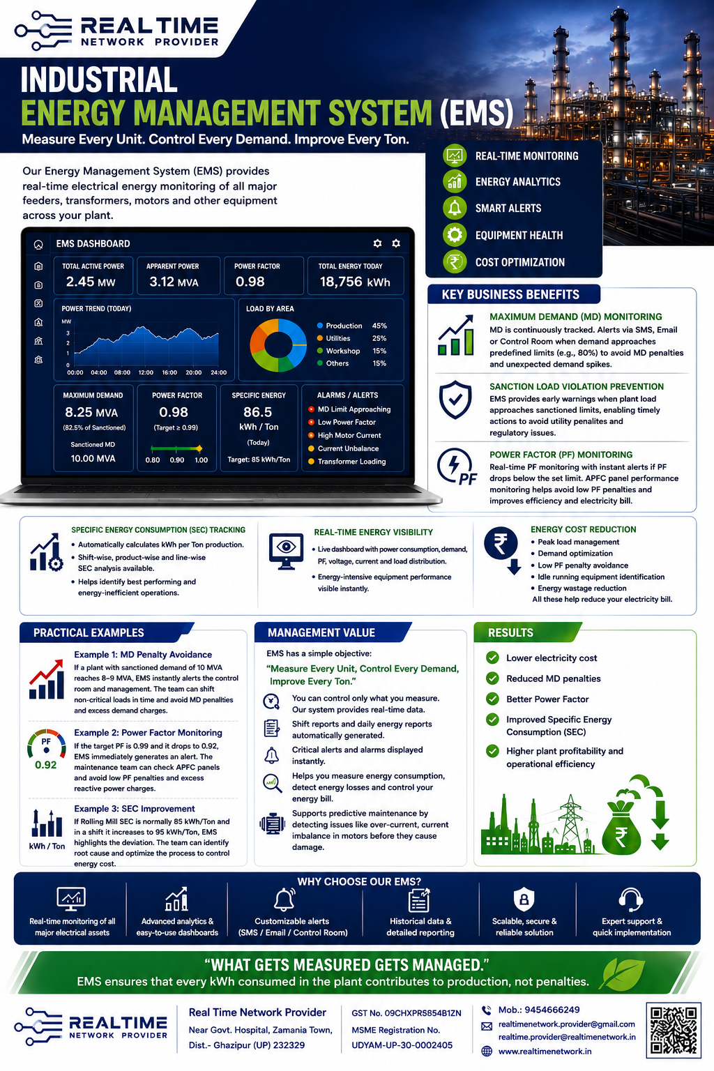Industrial Energy Management System